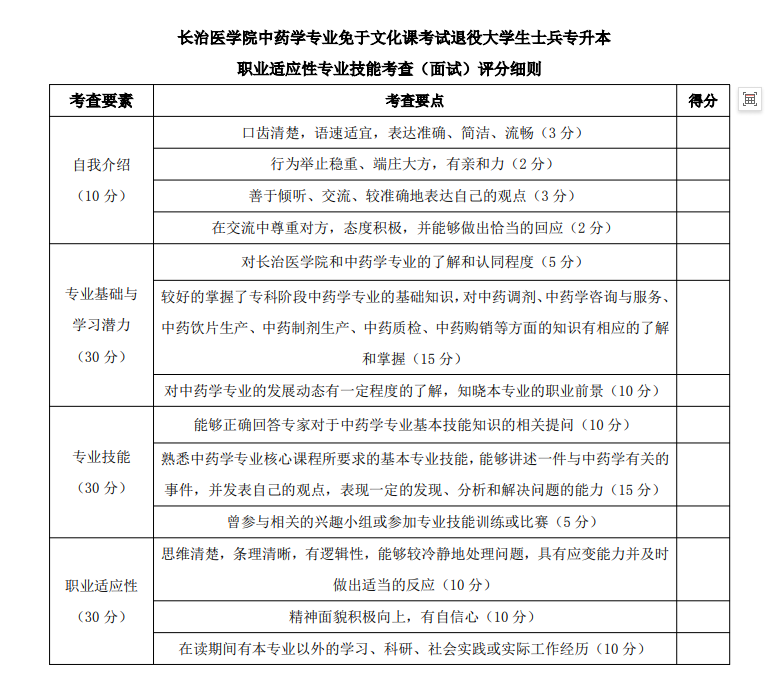 05.中药.png